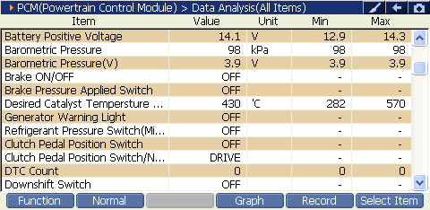 2000 RPM preview
